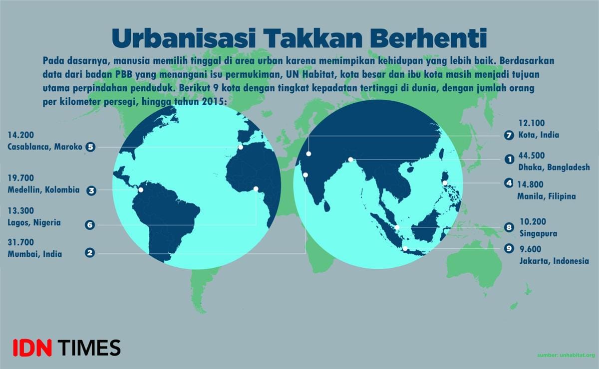 Sukma Shakti/IDN Times