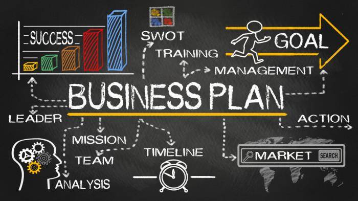 lsbdc.org