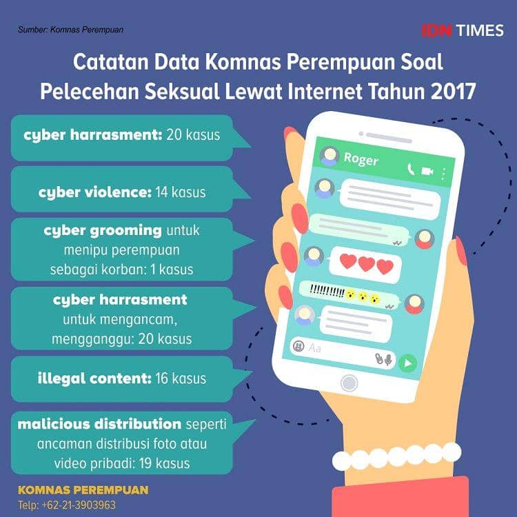 IDN Times/Sukma Shakti