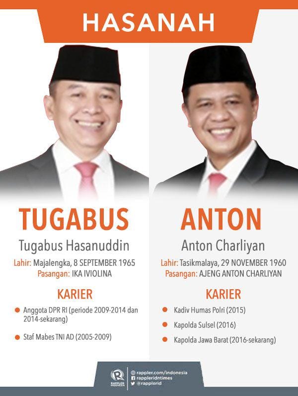 Infografis Rappler Indonesia