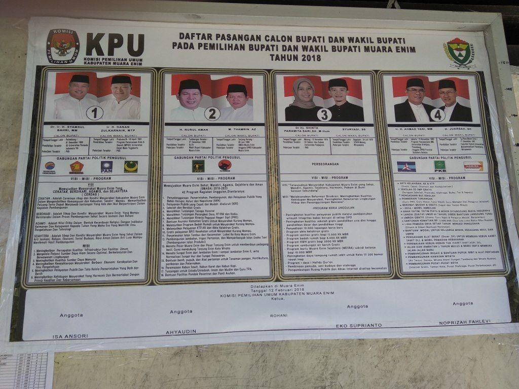 Dok Pribadi