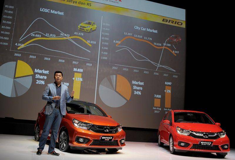 Honda All New Brio