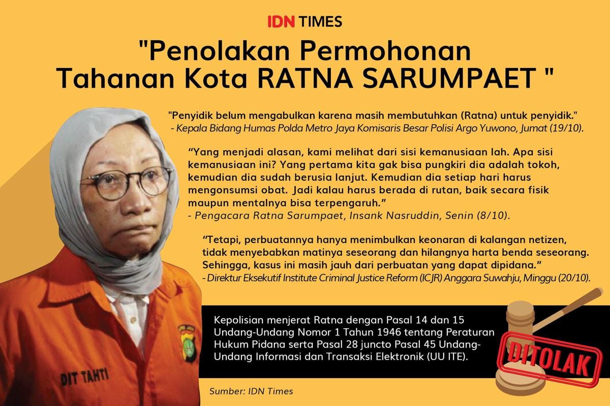 IDN Times/R Cije Khalifatullah