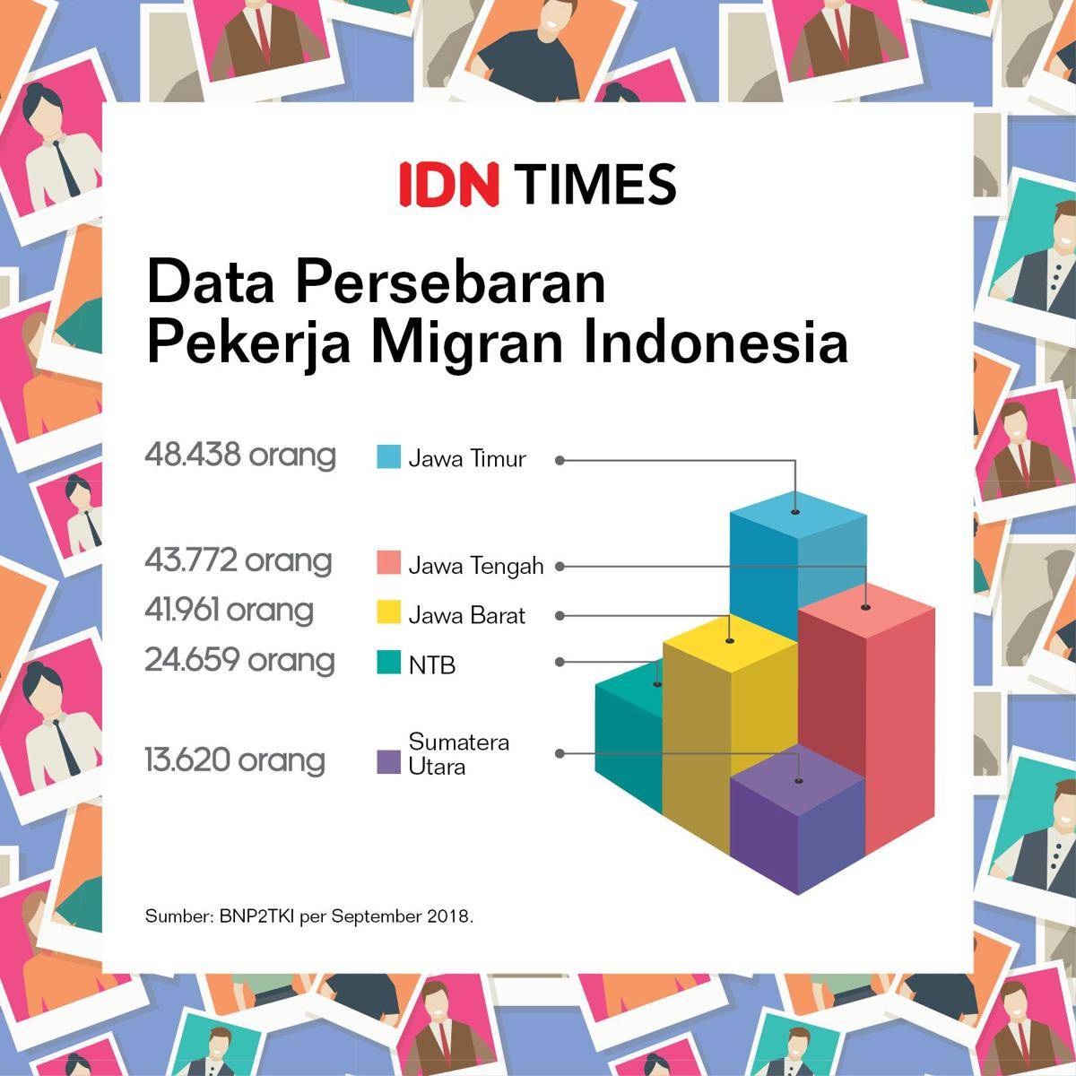 IDN Times/Cije Khalifatullah