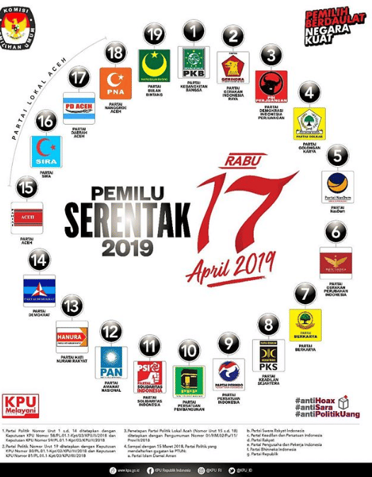 Instagram.com/KPU_RI