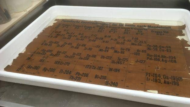 Tabel periodik saat dibersihkan | Universitas St Andrews