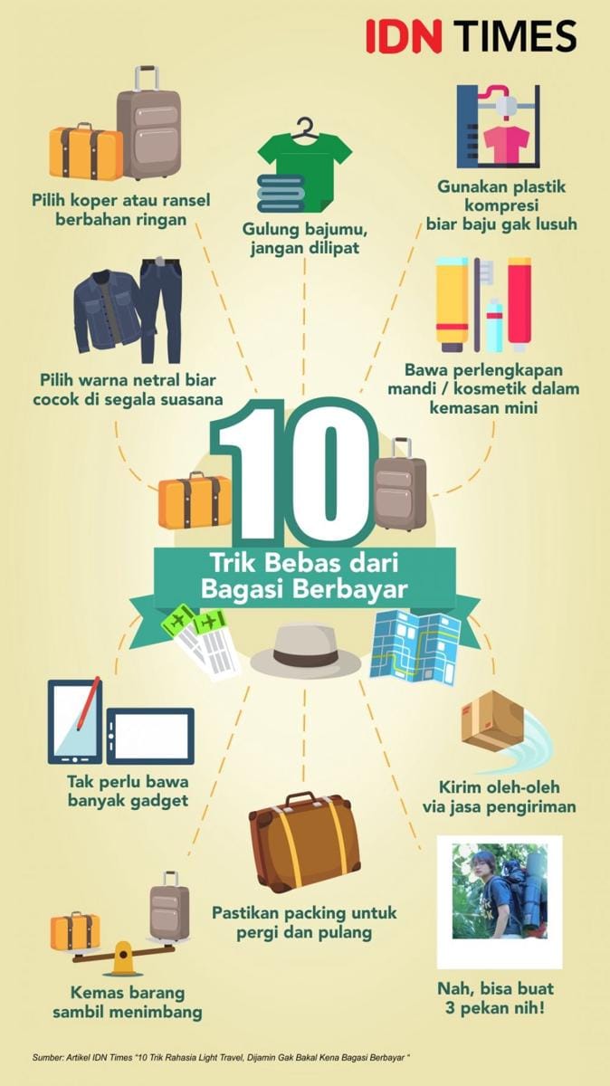 IDN TImes/Sukma Shakti