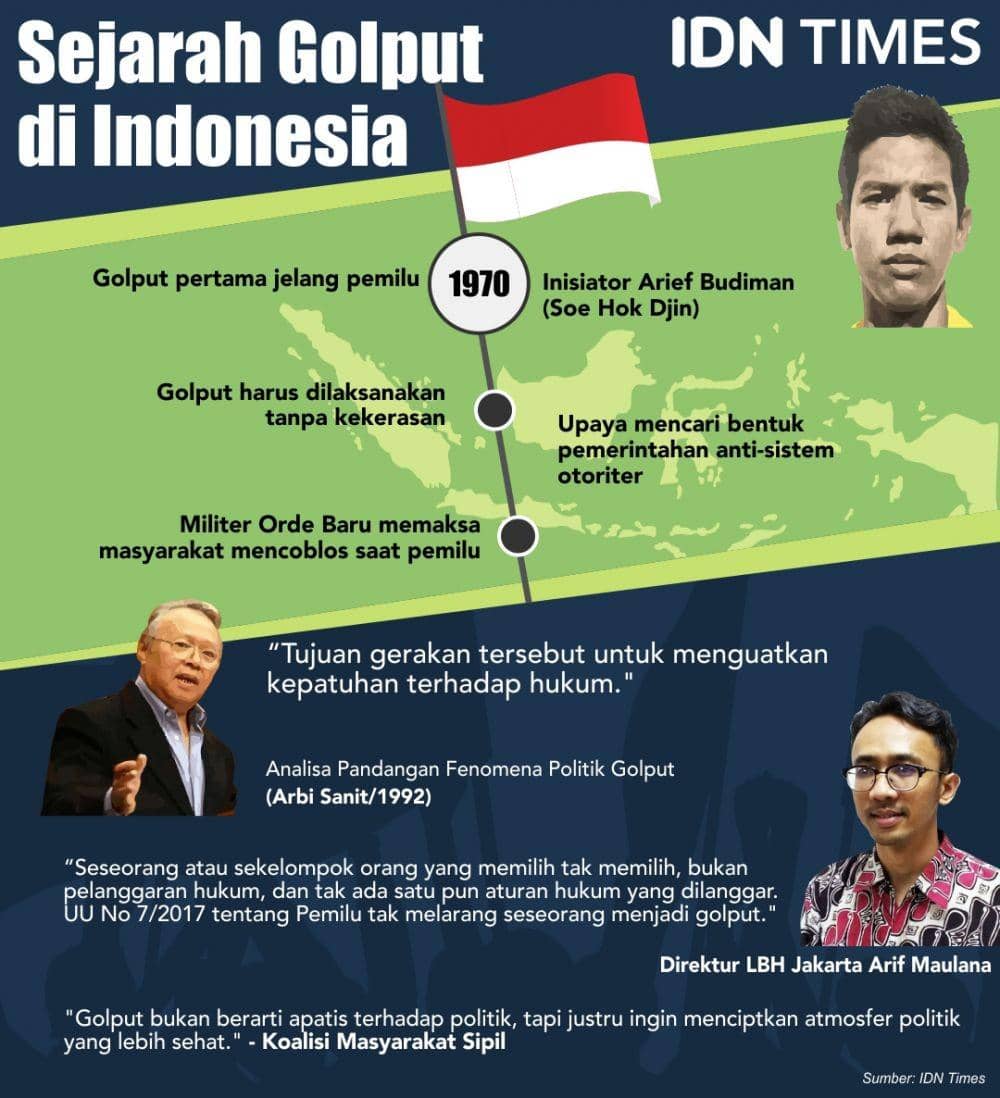 IDN Times/Sukma Shakti