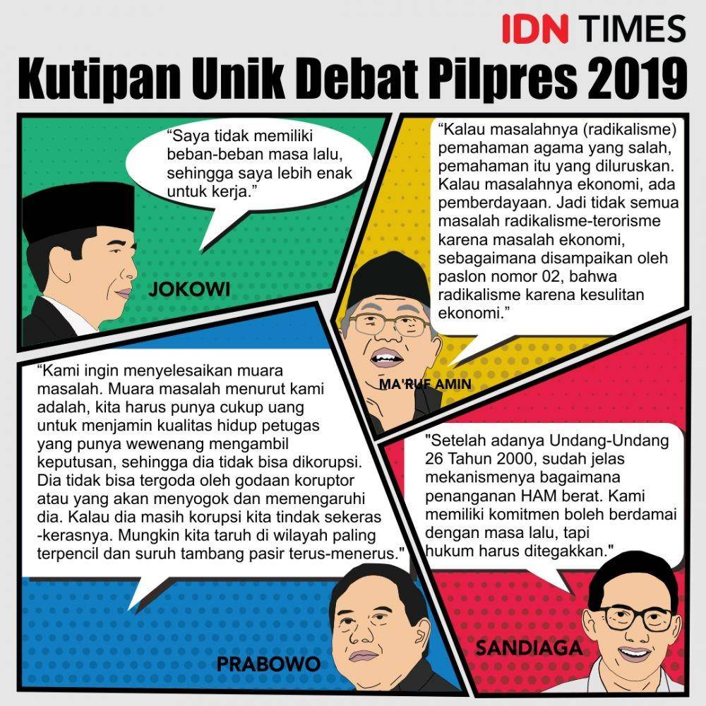 IDN Times/Sukma Shakti