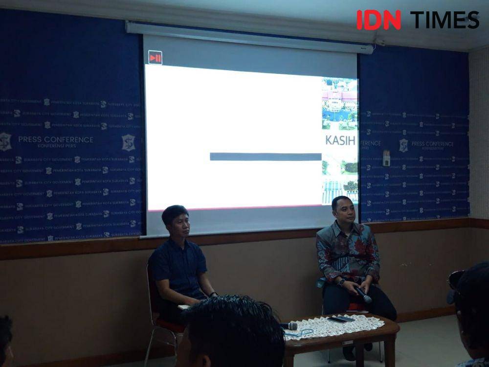 IDN Times/Fitria Madia