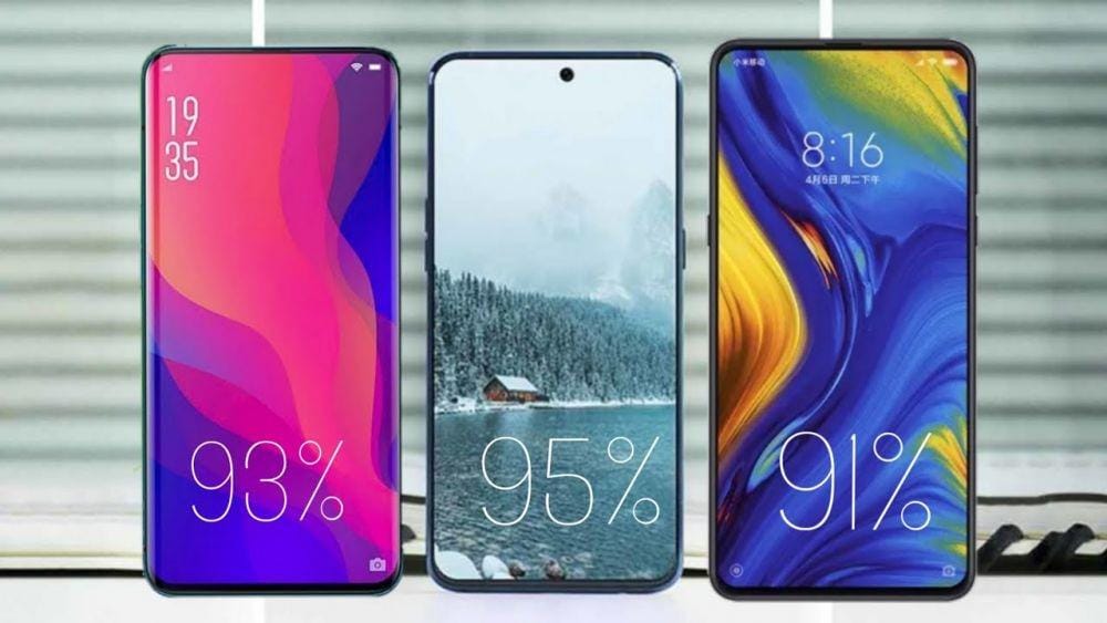 youtube.com/All About Solution