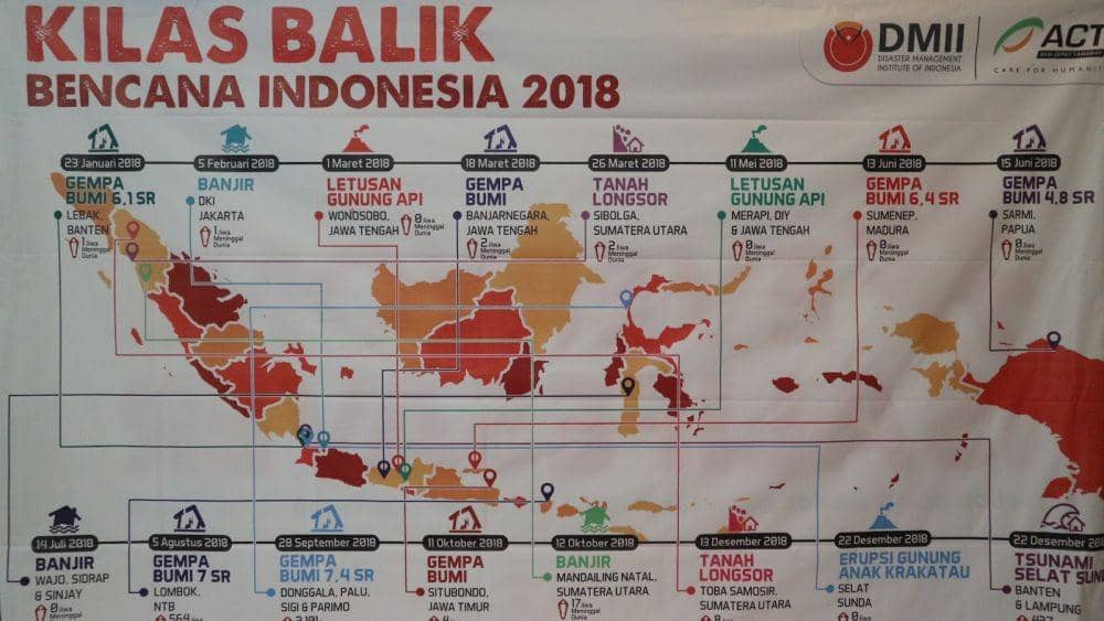 IDN Times/Anastasi Desire