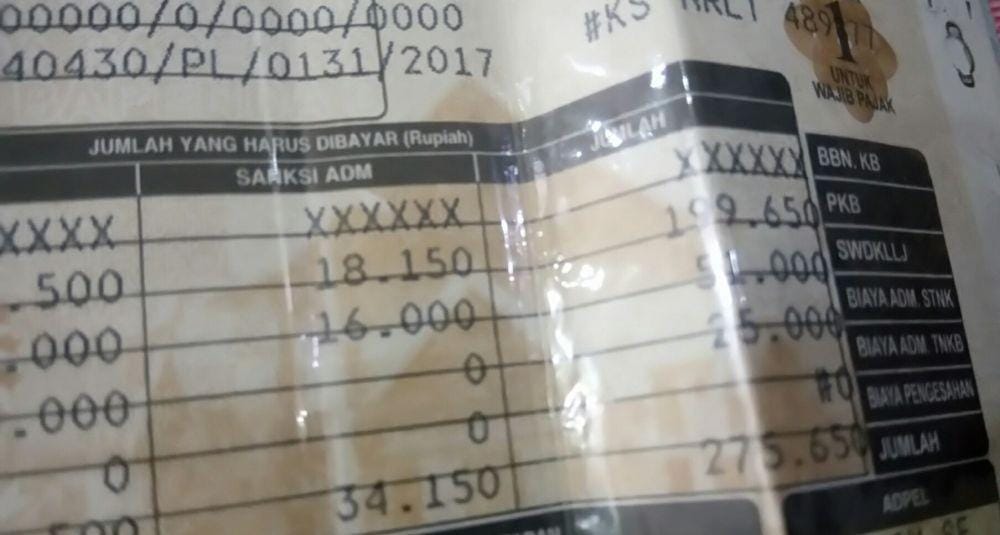 (Ilustrasi pajak kendaraan) IDN Times / Aan Pranata