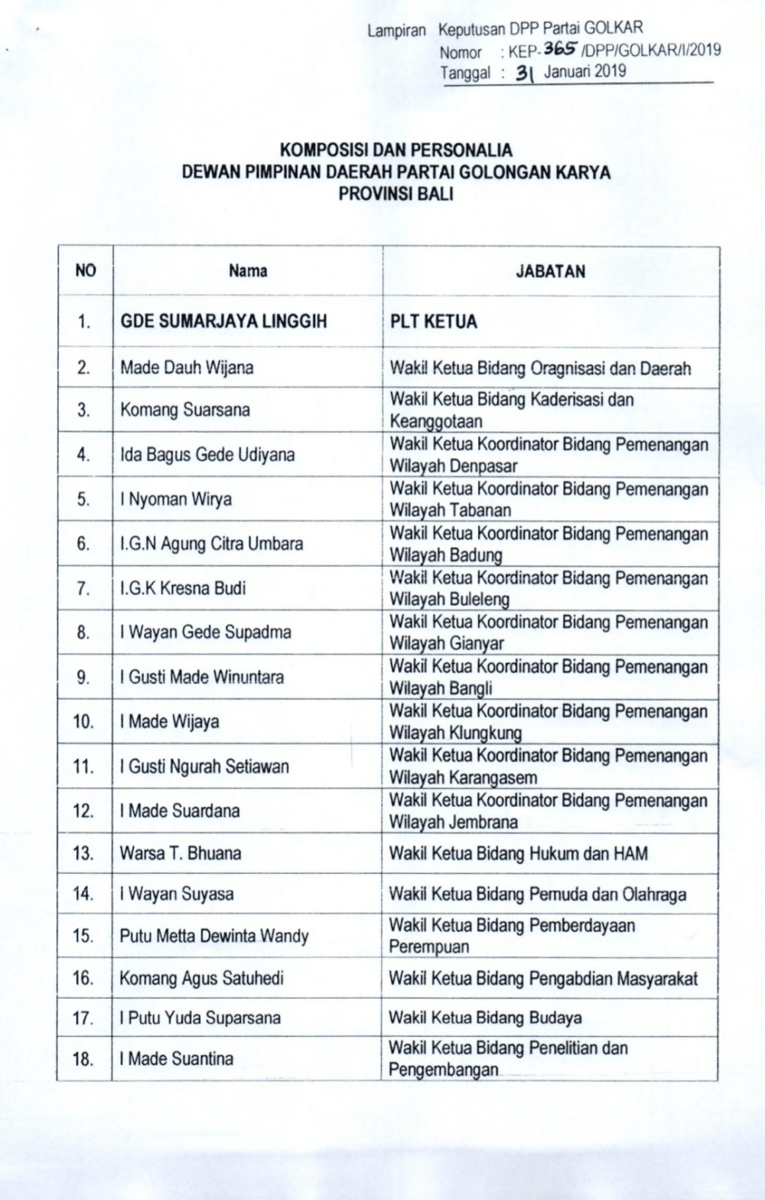 Dok.IDN Times/Istimewa