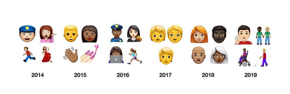 blog.emojipedia.org