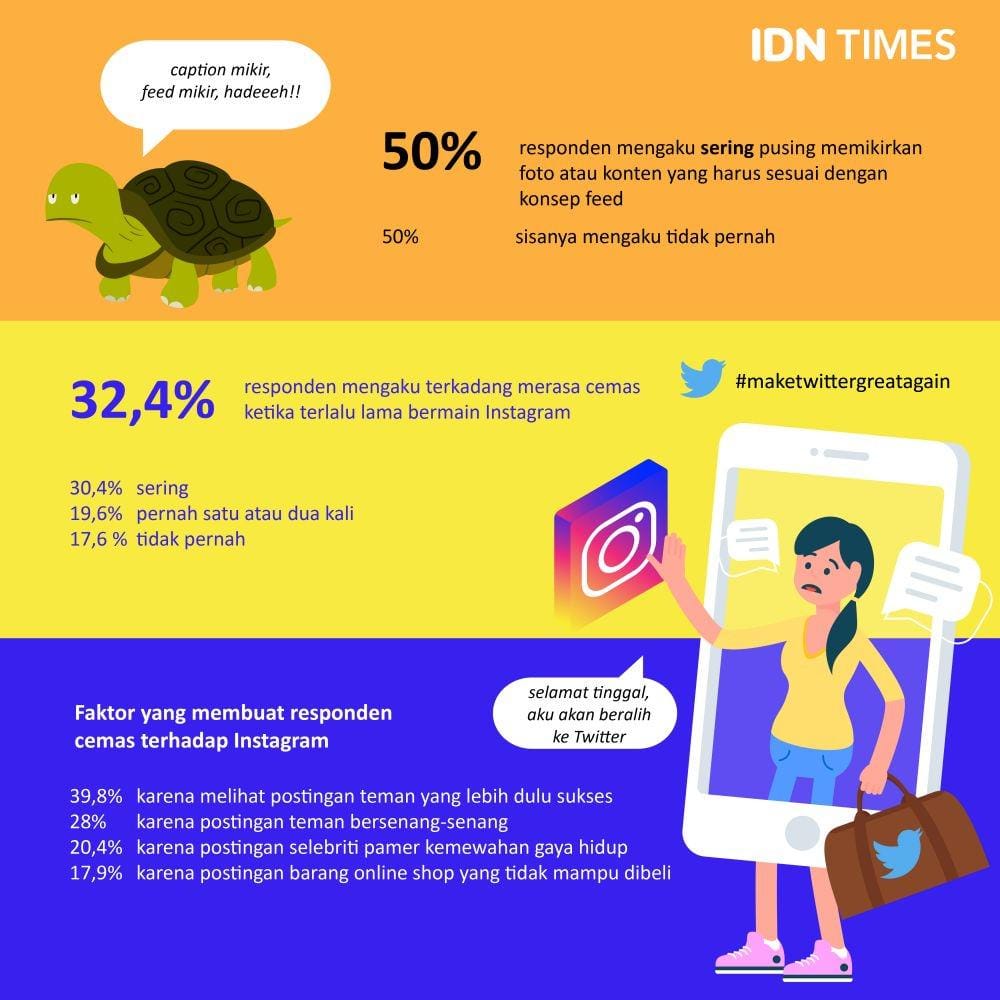 IDN Times/Deby Amaliasari