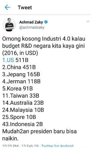 (Cuitan Achmad Zaky yang dihapus) www.twitter.com/@achmadzaky