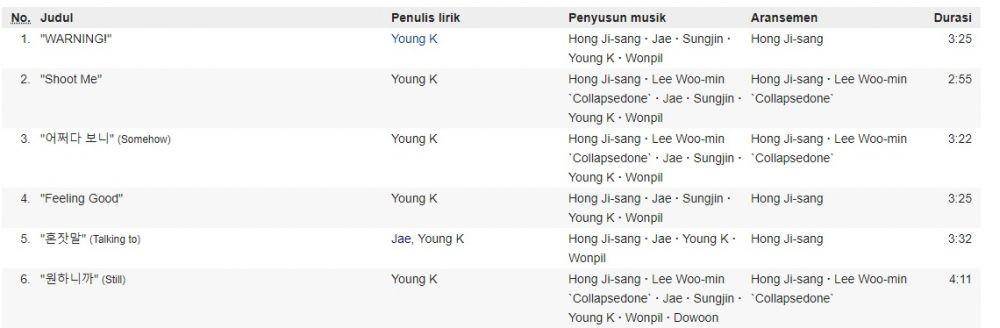 Berbagai Sumber
