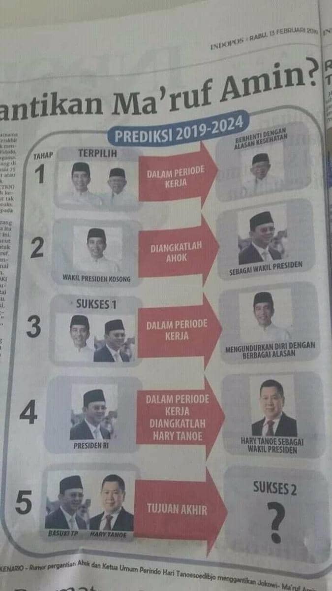 Dok. Istimewa/IDN Times