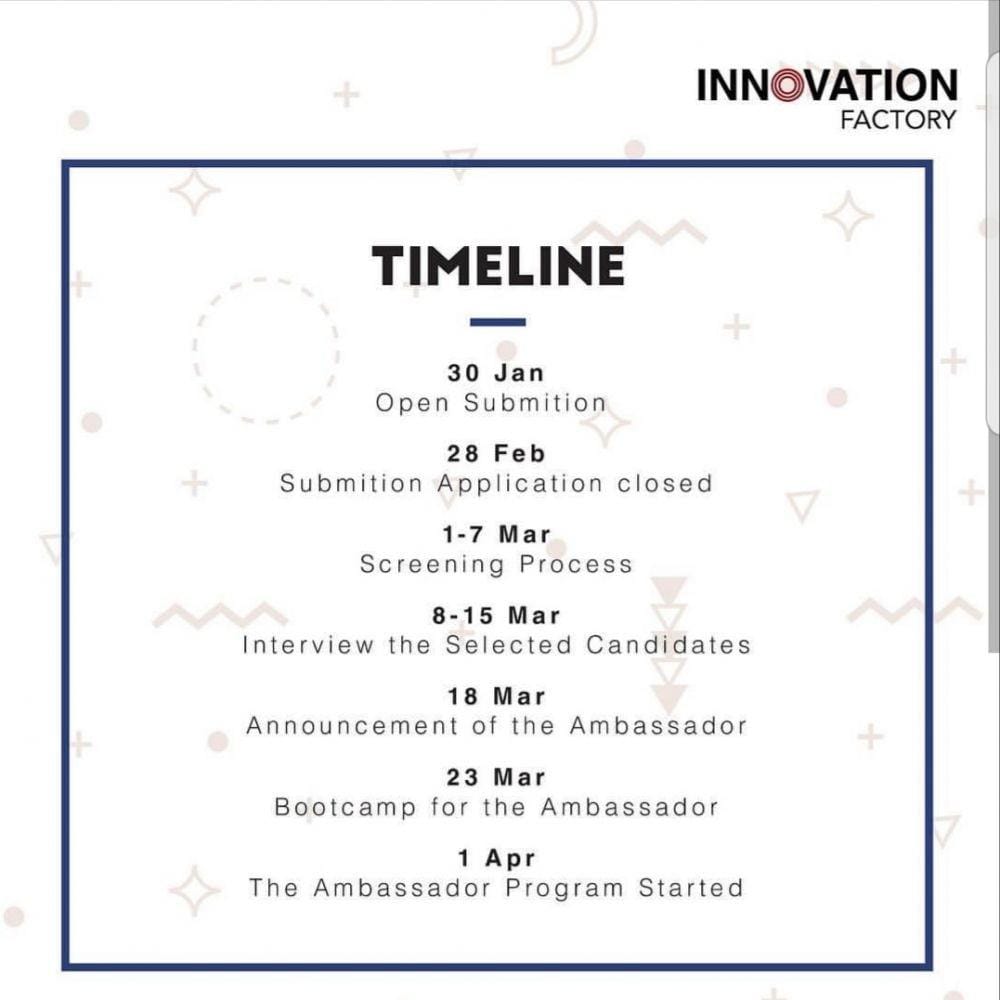 Instagram/@block71jakarta