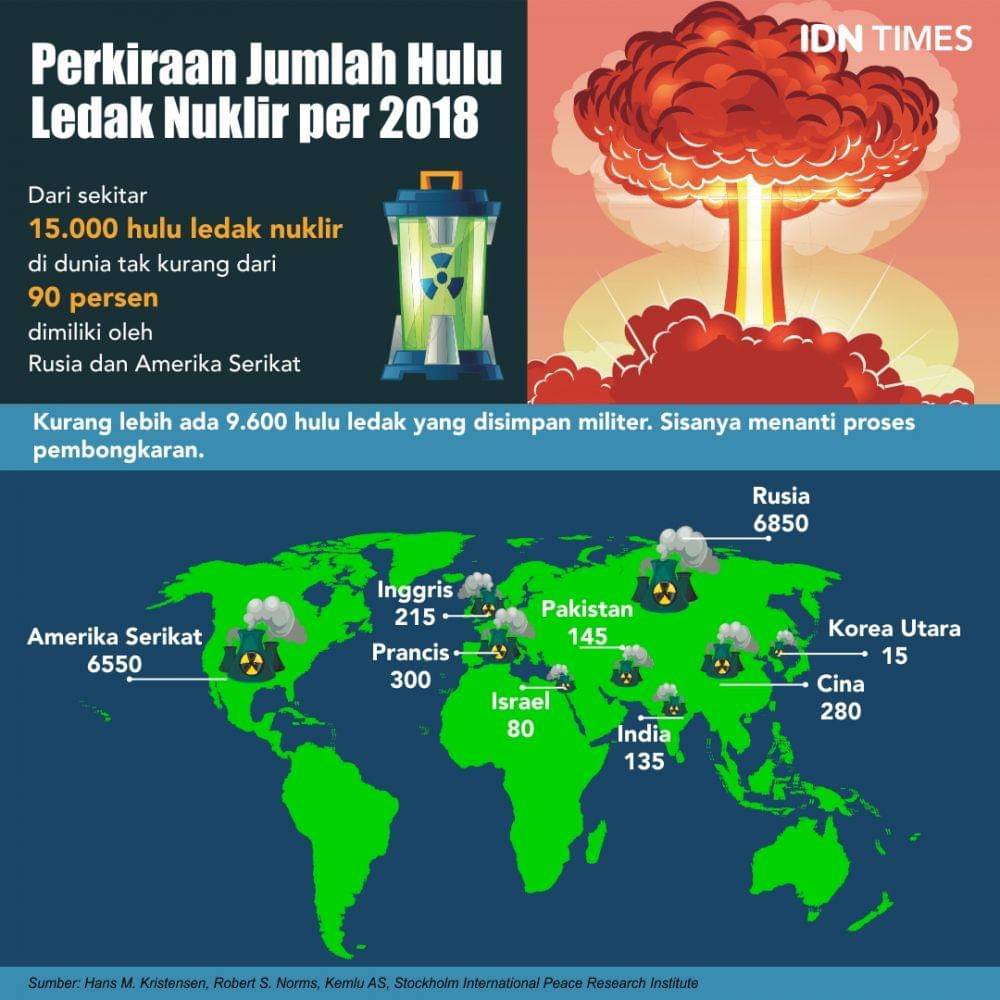 IDN Times/Sukma Shakti