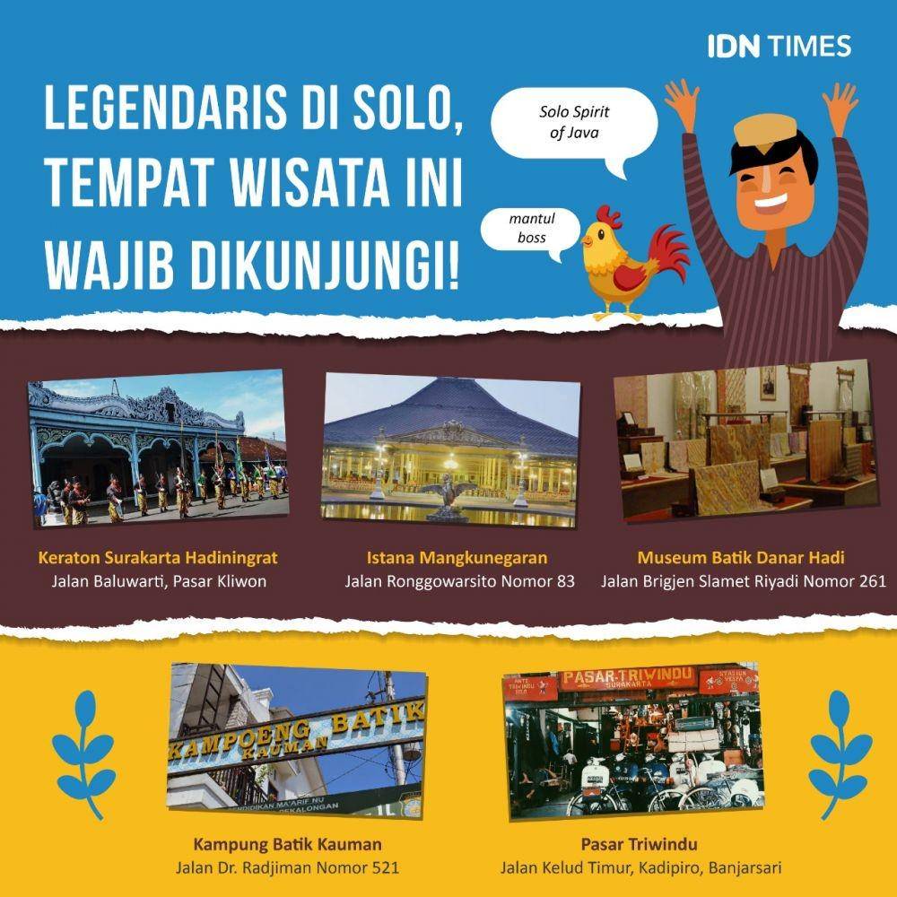 IDN Times/Deby Amaliasari