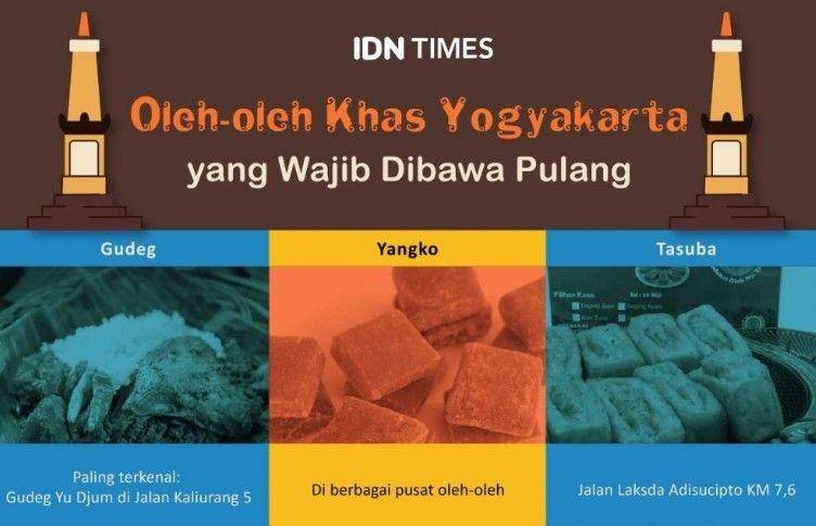 Dok. IDN Times