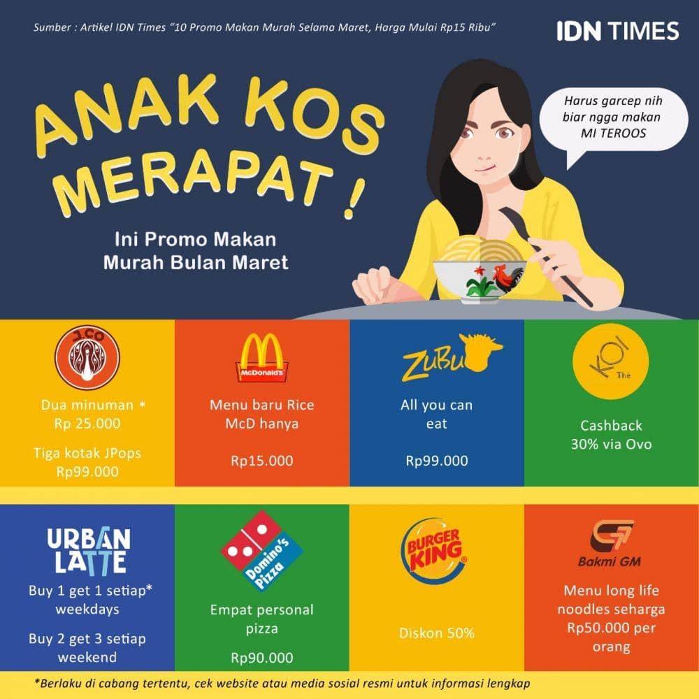 IDN Times/Deby Amaliasari