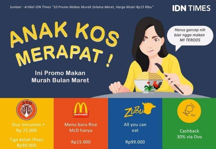 IDN Times/Deby Amaliasari