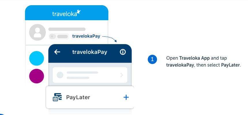 traveloka.com