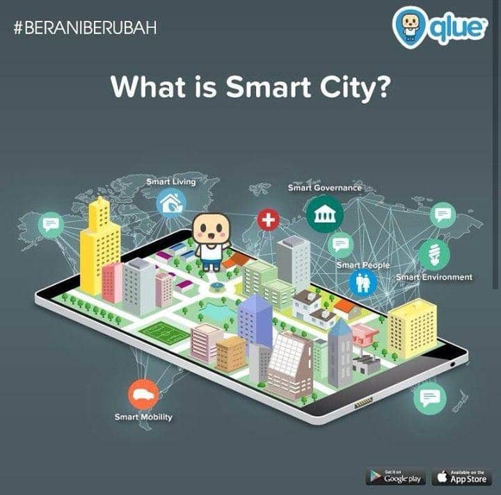 instagram/@qluesmartcity