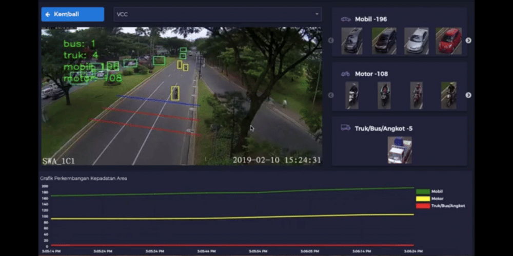 youtube/Rama Raditya