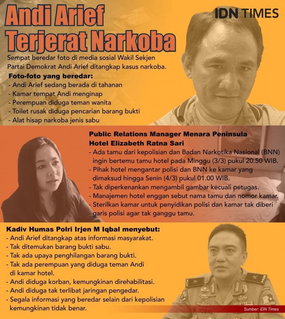 IDN Times/Sukma Shakti