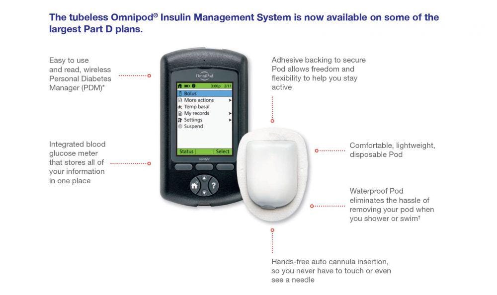 myomnipod.com