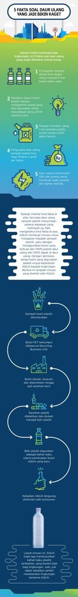 IDN Times/Baskoro Bayu Harymurti