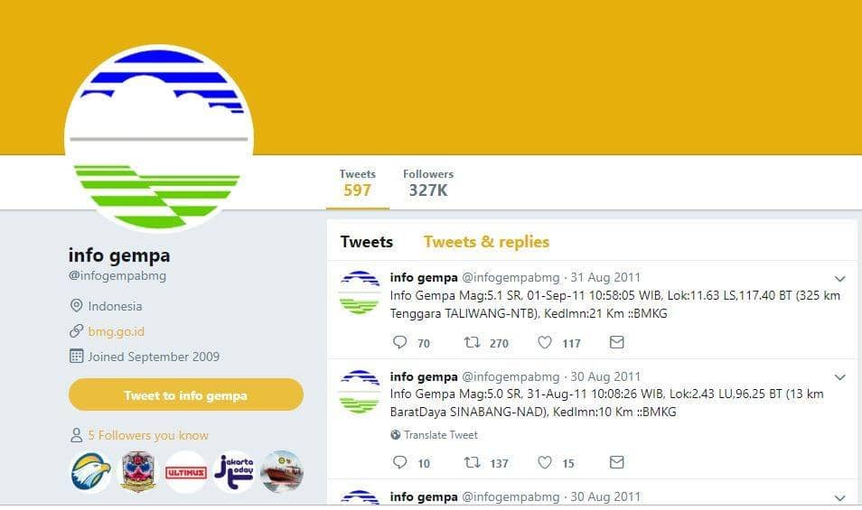 Twitter.com/@infogempabmkg