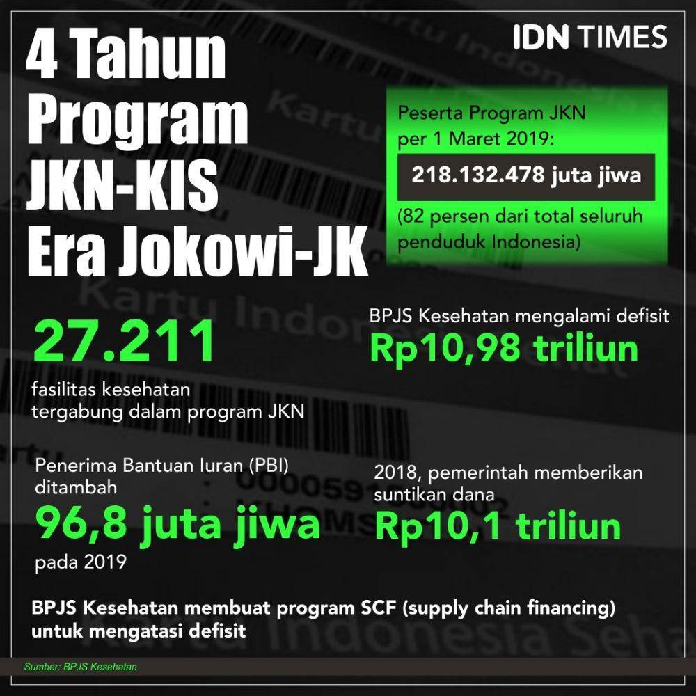 IDN Times/Sukma Mardya Shakti