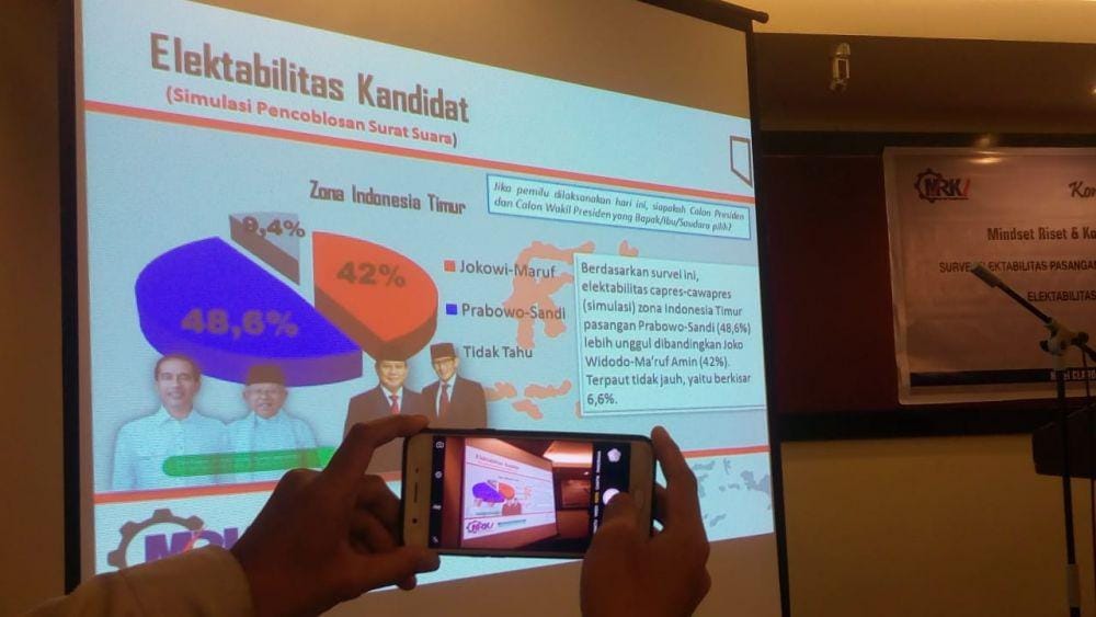 IDN Times / Aan Pranata