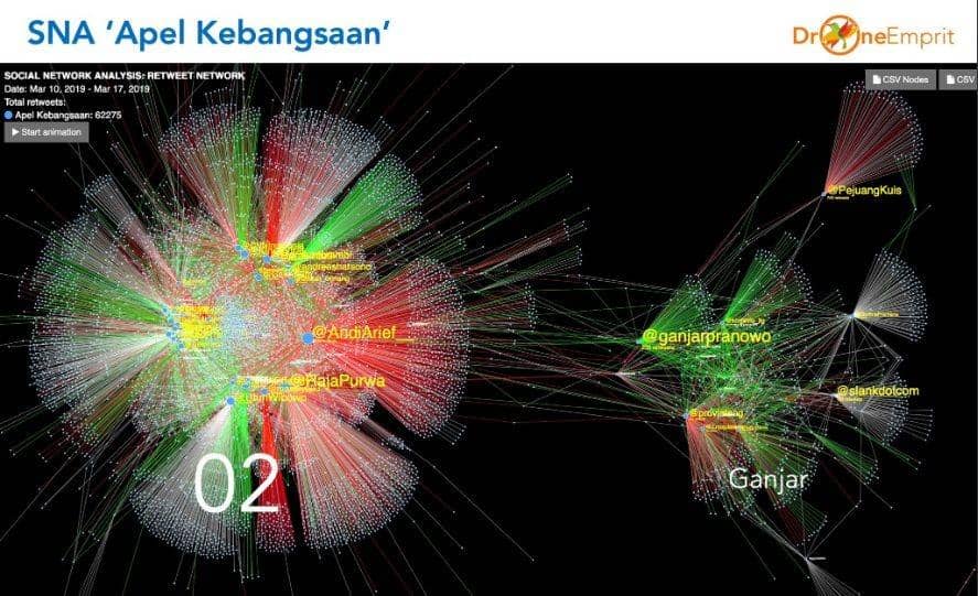 Twitter.com/@ismailfahmi