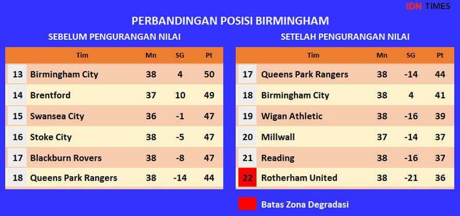 IDN Times/sori siregar