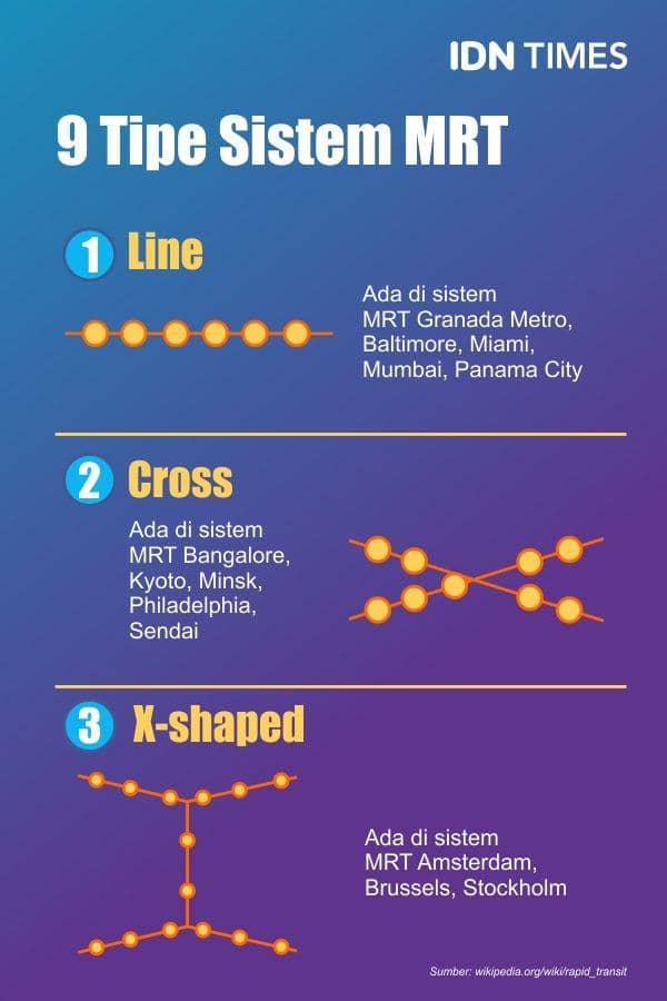 IDN Times/Sukma Shakti