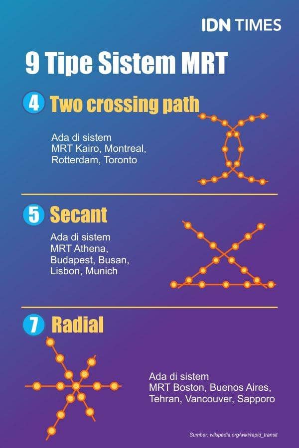 IDN Times/Sukma Shakti