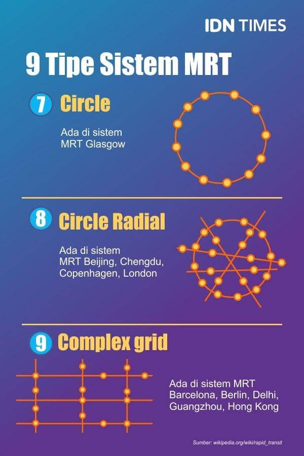 IDN Times/Sukma Shakti