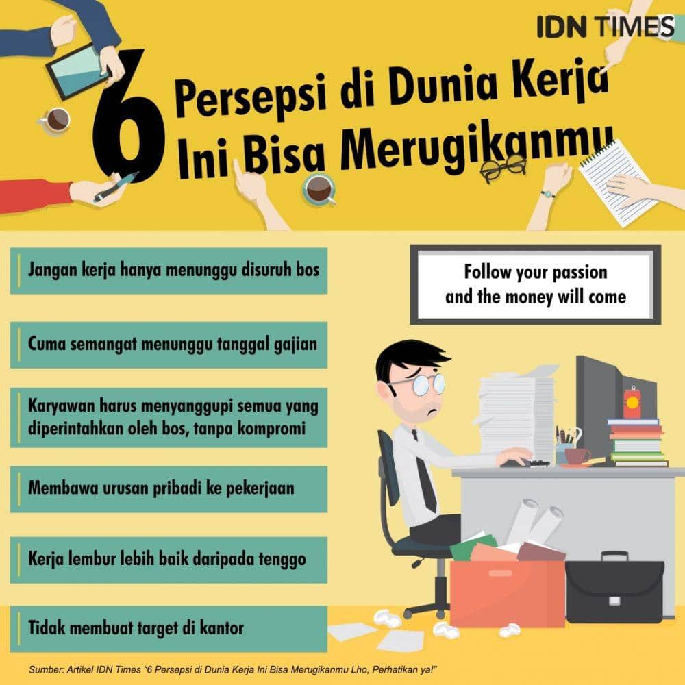 IDN Times/Sukma Sakti