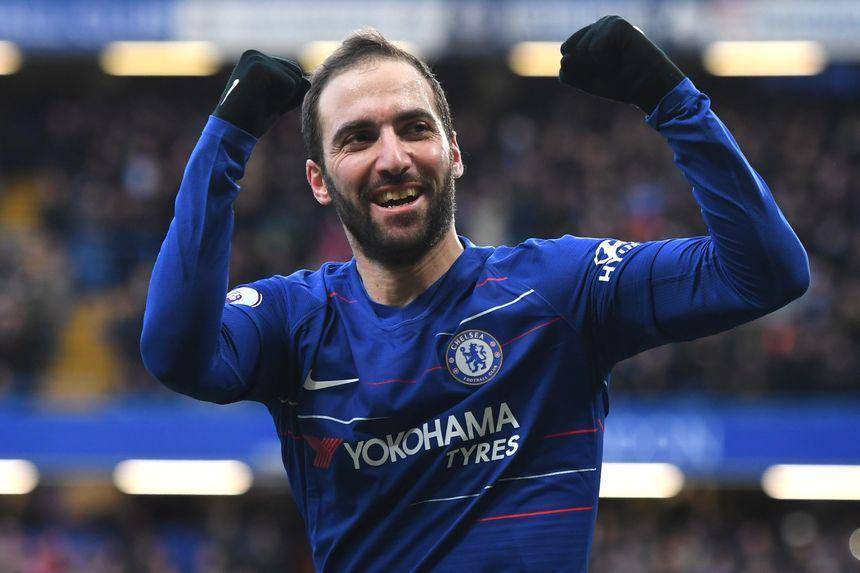 premierleague.com