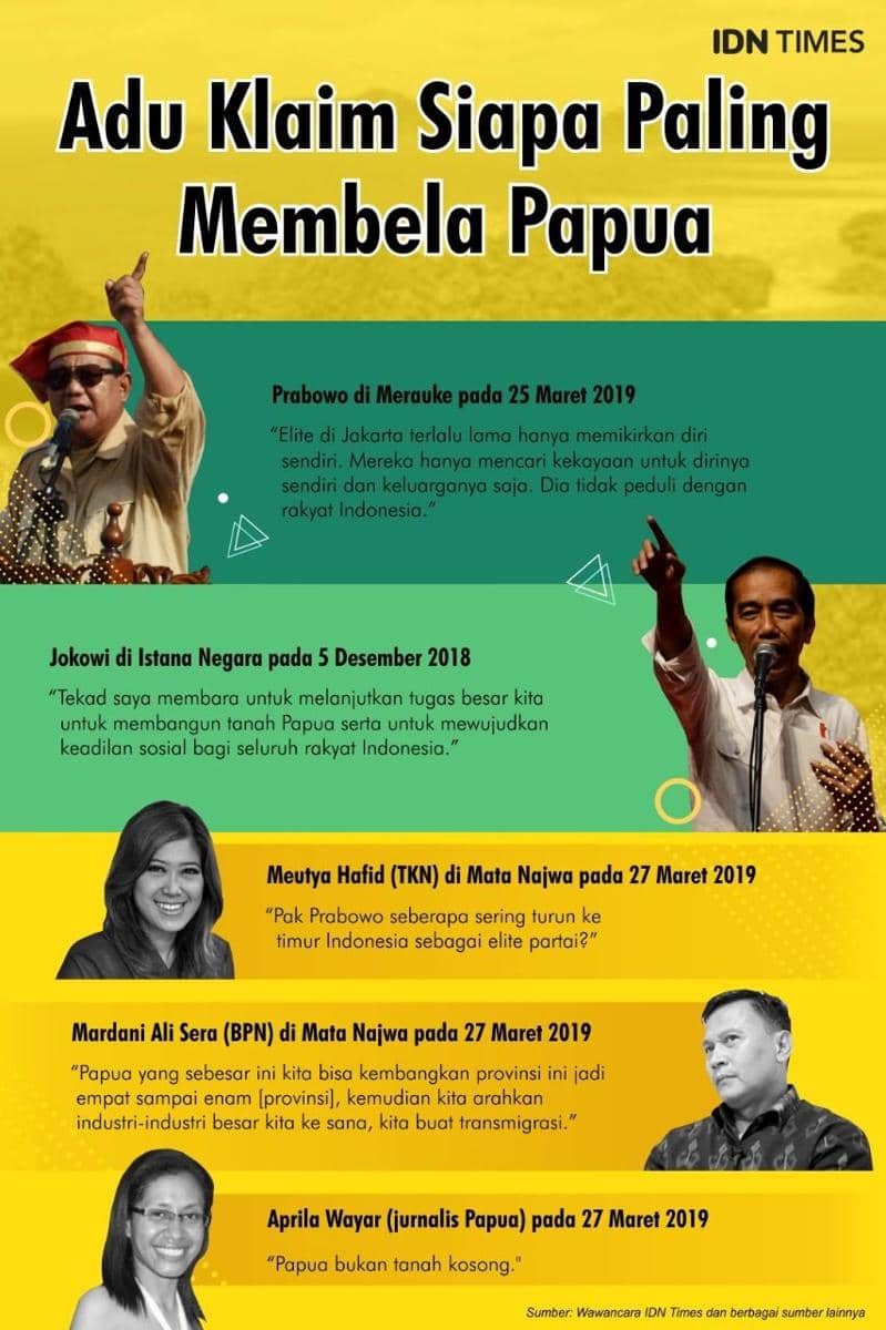 IDN Times/Sukma Shakti