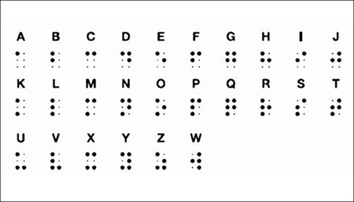 rnib.org.uk