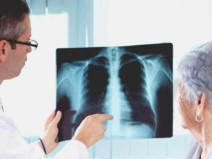 healthline.com