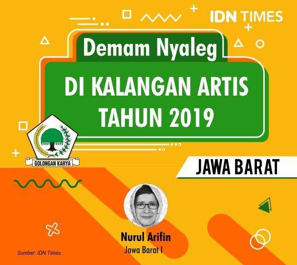 IDN Times/Mardya Shakti