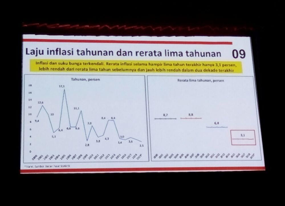 IDN Times/Rini Oktaviani